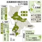　北海道南部の最近の主なヒグマ被害