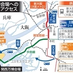 　万博会場への主なアクセス