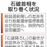 　石破首相を取り巻く状況