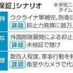 　「安全の保証」シナリオ
