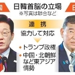 　日韓首脳の立場（写真は聯合など）