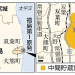 　福島・中間貯蔵施設