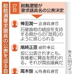　総裁選要求議員の公表を巡る自民内の声