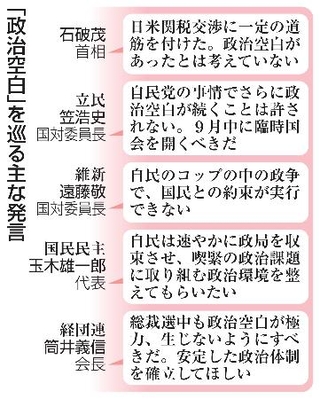 　「政治空白」を巡る主な発言
