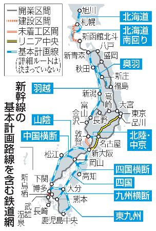 　新幹線の基本計画路線を含む鉄道網
