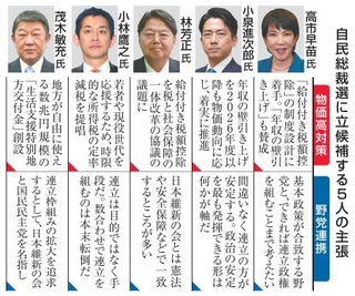 　自民総裁選に立候補する５人の主張（顔写真入り）