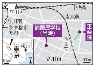 　東京都立川市、錦国民学校（当時）、正楽院