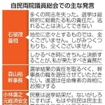 　自民両院議員総会での主な発言