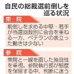 　自民の総裁選前倒しを巡る状況