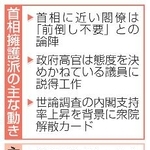 　首相擁護派の主な動きと主張