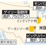 　ＵＳスチールの主な生産拠点