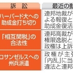 　トランプ政権を巡る主な訴訟