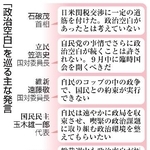 　「政治空白」を巡る主な発言