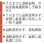 　石破首相と側近が検討したシナリオ