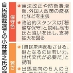 　自民総裁選での小林鷹之氏の戦略と課題
