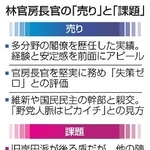 　林官房長官の「売り」と「課題」