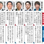 　自民総裁選に立候補する５人の主張（顔写真入り）
