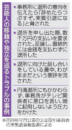 　芸能人の移籍や独立を巡るトラブルの事例