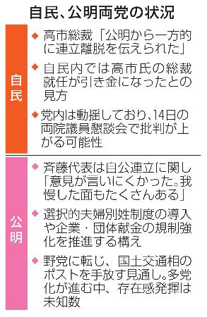 　自民、公明両党の状況