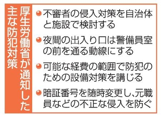 　厚生労働省が通知した主な防犯対策