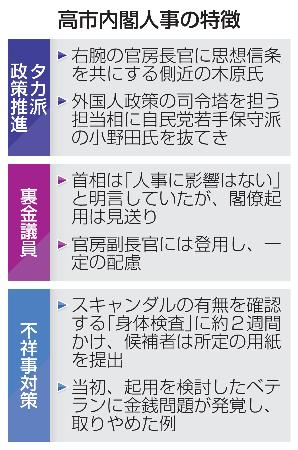 　高市内閣人事の特徴