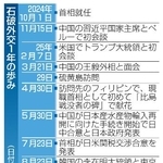 　石破外交１年の歩み