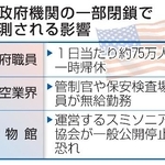 　米政府機関の一部閉鎖で予測される影響