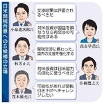 　日米関税合意への５候補の立場（似顔　本間康司）