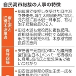 　自民高市総裁の人事の特徴