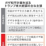 　ガザ和平計画を巡るトランプ米大統領の主な主張