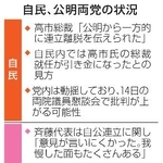 　自民、公明両党の状況
