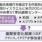 　ガザ停戦監視のイメージ