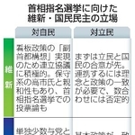 　首相指名選挙に向けた維新・国民民主の立場