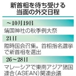 　新首相を待ち受ける当面の外交日程