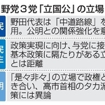 　野党３党「立国公」の立場