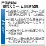 　所信表明の「高市カラー」と「維新配慮」