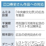 　江口寿史さん作品への対応