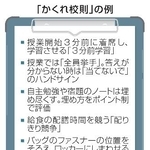 　「かくれ校則」の例