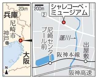 　兵庫県尼崎市「シャレコーベ・ミュージアム」
