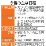 　今後の主な日程