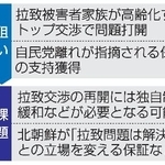　日朝首脳会談を打診した首相の狙いと課題