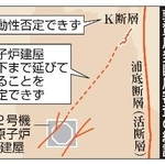 　原子力規制委が２０２４年に出した敦賀原発断層審査の結論