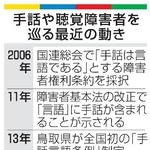 　手話や聴覚障害者を巡る最近の動き