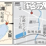 　兵庫県尼崎市「シャレコーベ・ミュージアム」