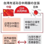 　台湾を巡る日中両国の主張