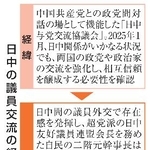 　日中の議員交流の経緯と現状