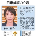 　日米首脳の立場（写真はロイターなど）