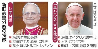 　新旧教皇外遊の特徴（写真はゲッティ）