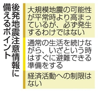 　後発地震注意情報に備えるポイント