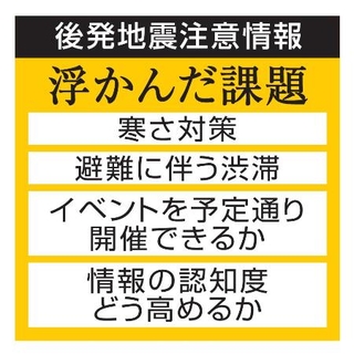 　後発地震注意情報　浮かんだ課題